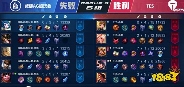 到警戒线 到警戒线